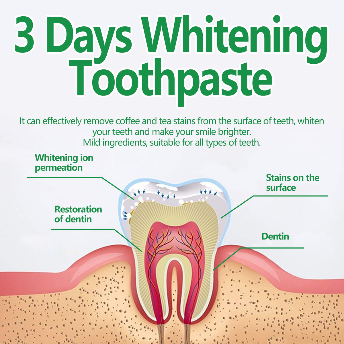 3 Days Whitening Toothpaste, Clean Mouth Odor To Yellow Tartar Haun White Teeth Gum Toothpaste