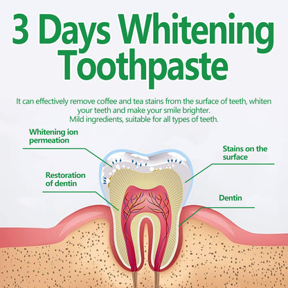 3 Days Whitening Toothpaste, Clean Mouth Odor To Yellow Tartar Haun White Teeth Gum Toothpaste