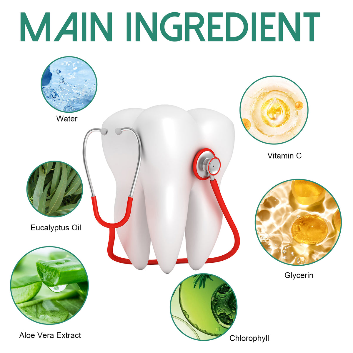 Gum Care Drops Care For Gums Relieve Bubbling Oral Cleansing Drops
