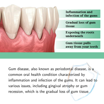 Gum Care Drops Care For Gums Relieve Bubbling Oral Cleansing Drops