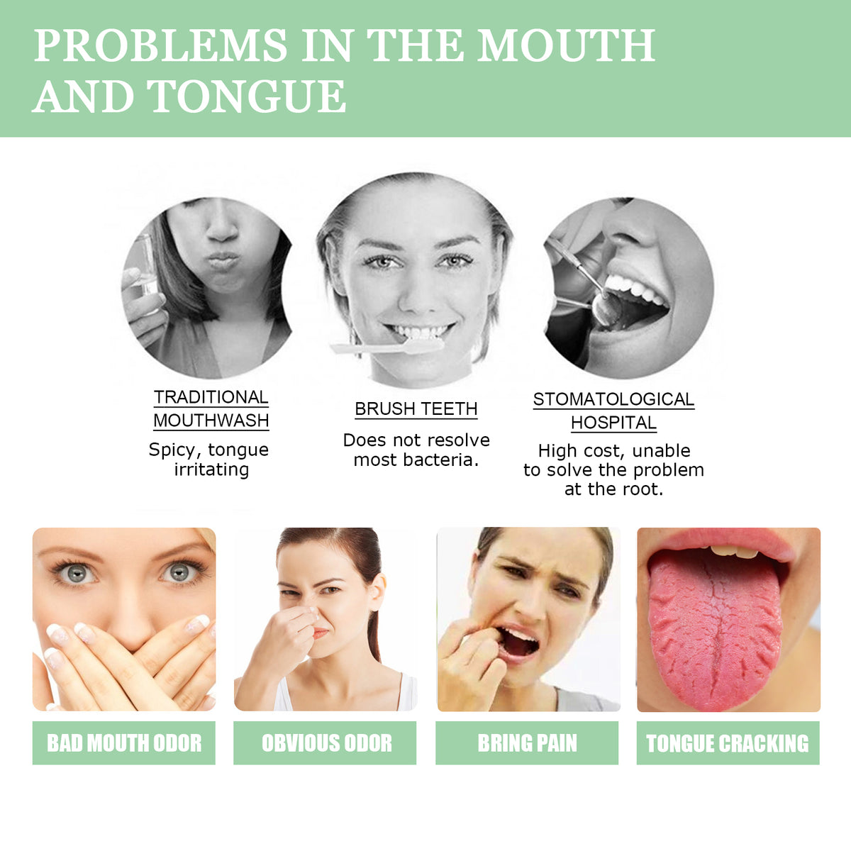 Fissured Tongue Relief Spray, Relieve Cracked Tongue And Fresh Breath Deodorizer Mouth Spray